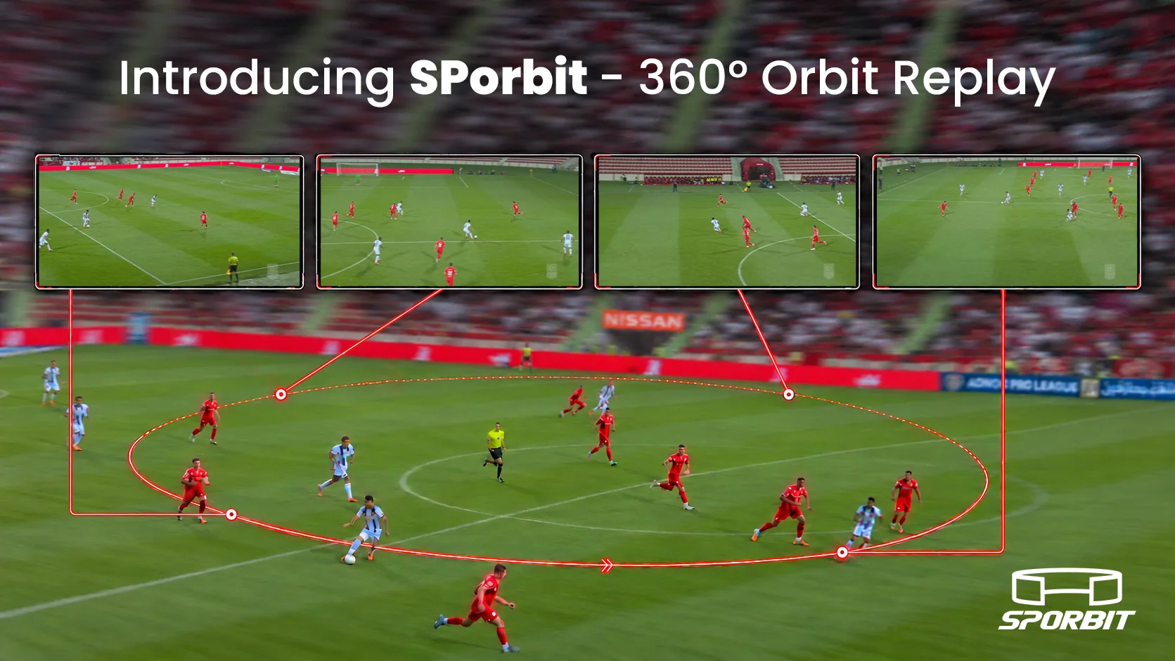 Introducing SPorbit